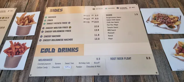 Burgernomics