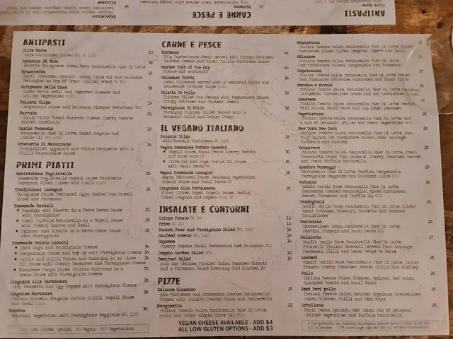 DoppioZero Pizzeria & Wine Bar
