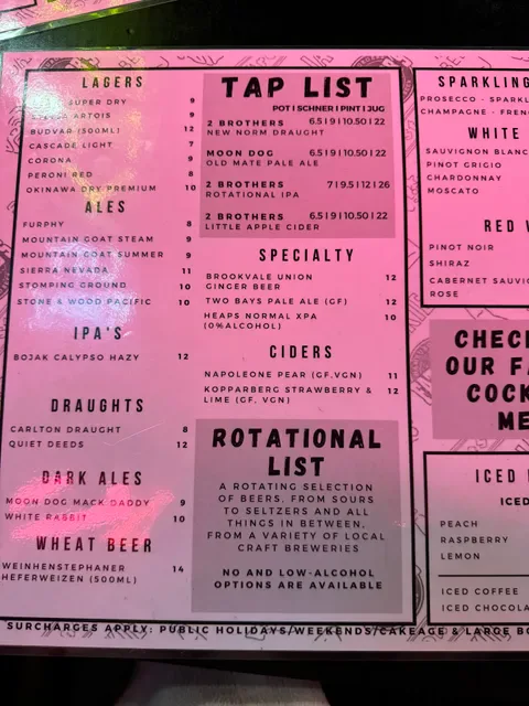 Fat Bob's Bar & Grill