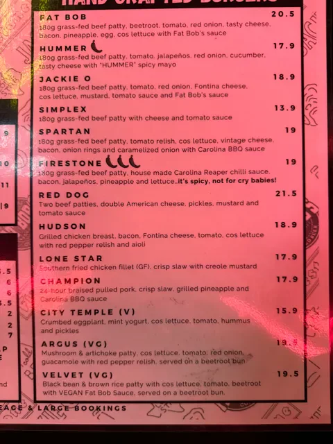 Fat Bob's Bar & Grill