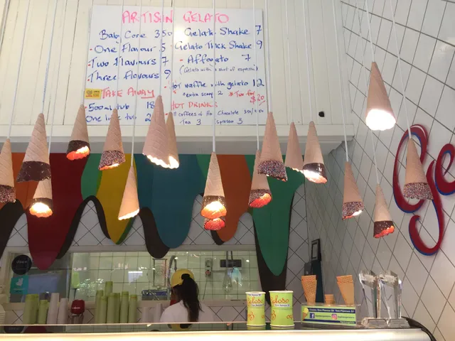 Geloso Gelateria