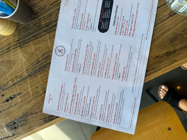 Hungry Cow Woodfire Pizzeria & Burgers