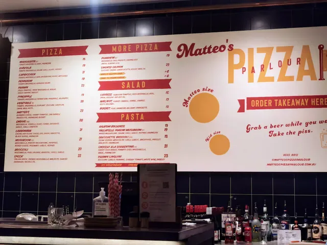 Teo's Pizza & Bar - Highett