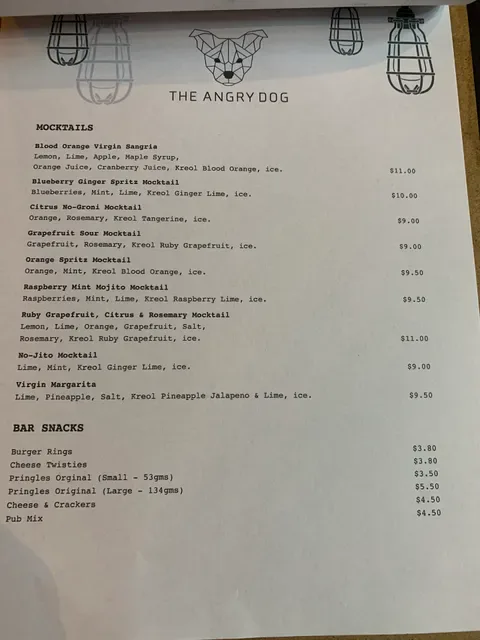THE ANGRY DOG
