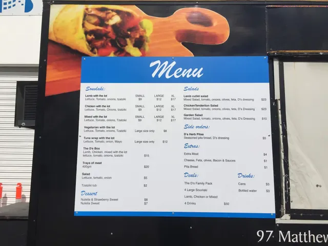 The D's Souvlaki