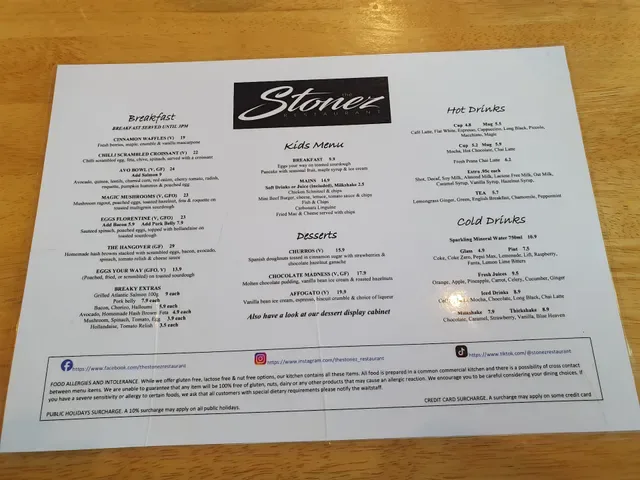THE STONEZ RESTAURANT