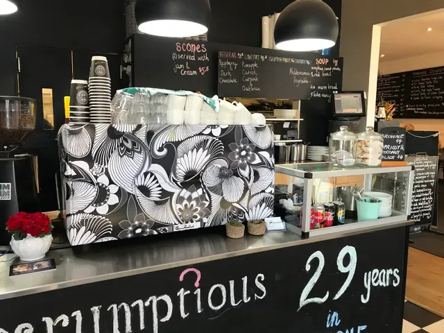 Truly Scrumptious