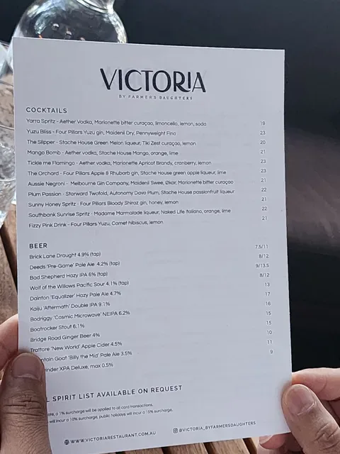 Victoria by Farmer's Daughters