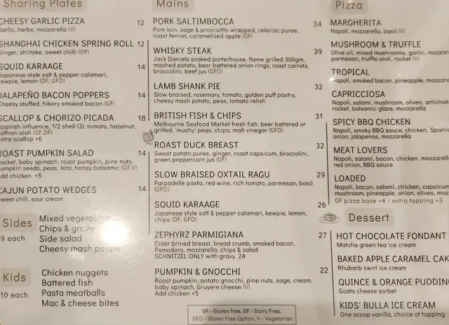 Zephyrz Pizza & Grill