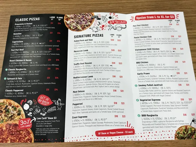 Crust Pizza Cannington