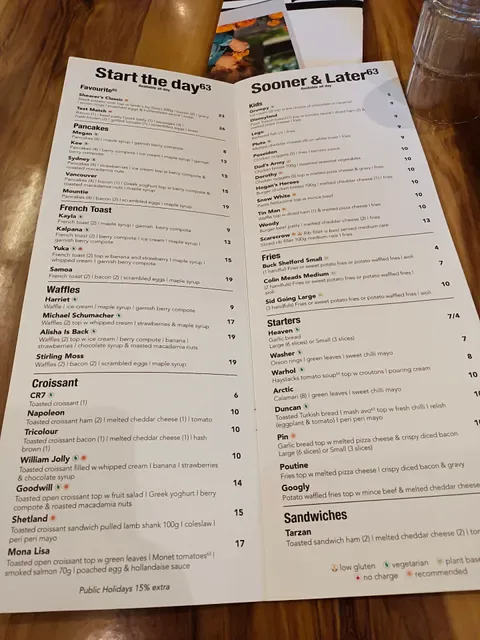 Café 63 Carousel