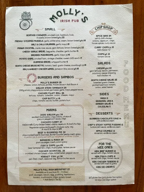 Molly's Irish Pub Highgate
