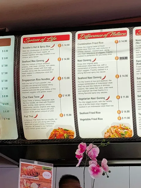 Noodlers Noodle Sushi
