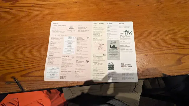 Grill'd Burgers - Scarborough