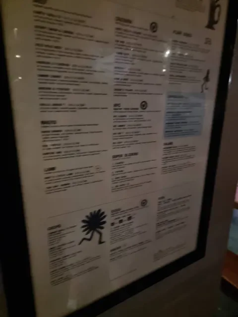 Grill'd Burgers - Scarborough