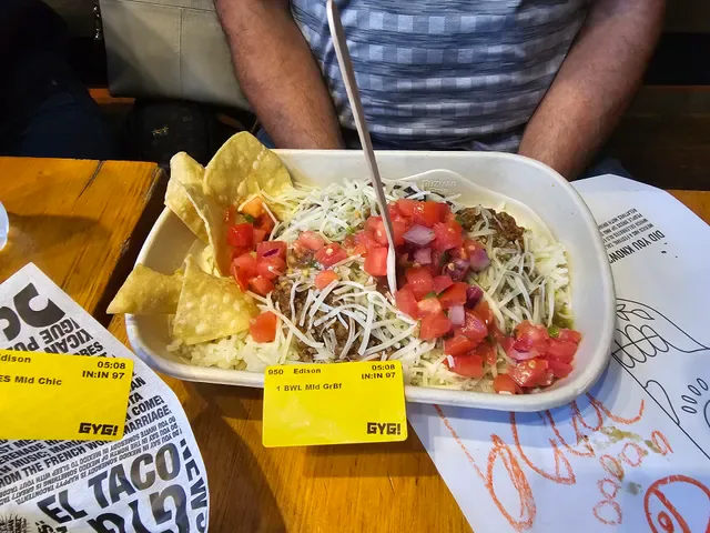 Guzman y Gomez - Cockburn