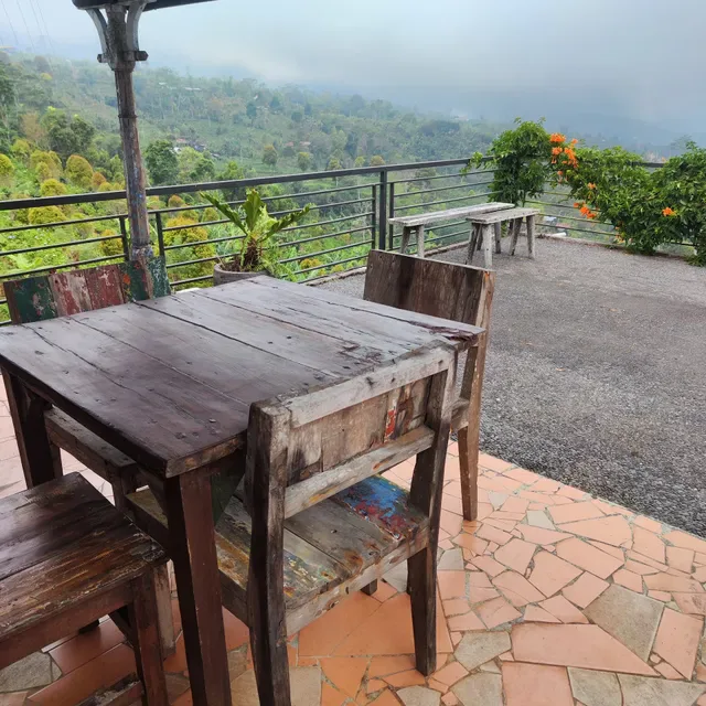 The View Munduk
