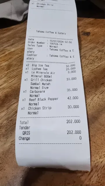 Tahoma Cafe & Eatery