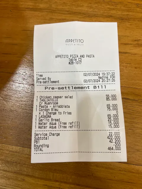 Appetito Italian Restaurant Denpasar - Pizza & Pasta Living World Bali