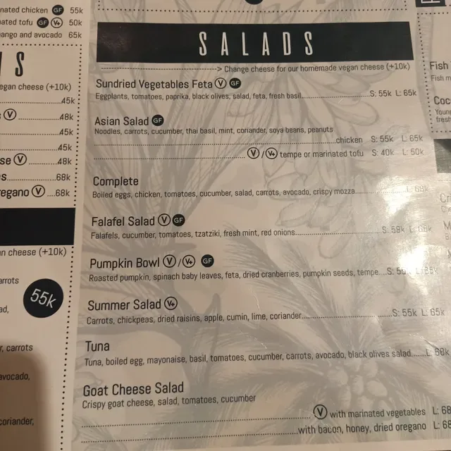 Rimba Cafe