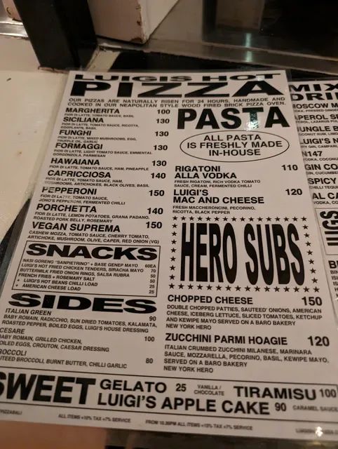 Luigi's Hot Pizza Canggu