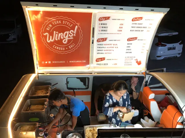 Wings Canggu