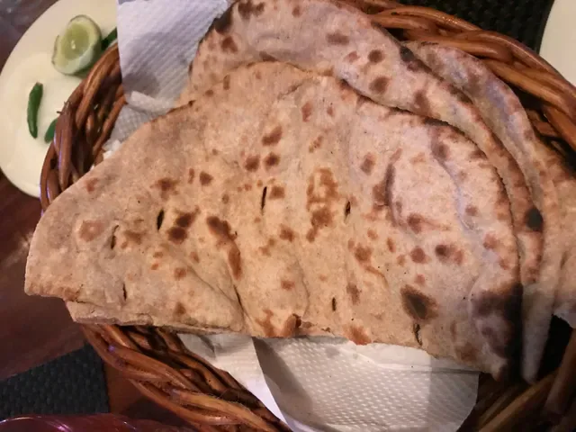 Spice Mantraa Kuta