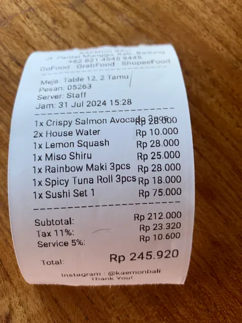 Kaemon Bali - Munggu