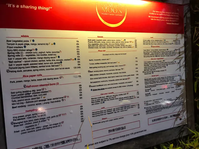 Ginger Moon Canteen