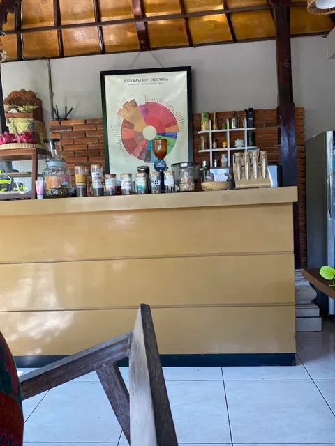 SUKSMA KOPI UBUD