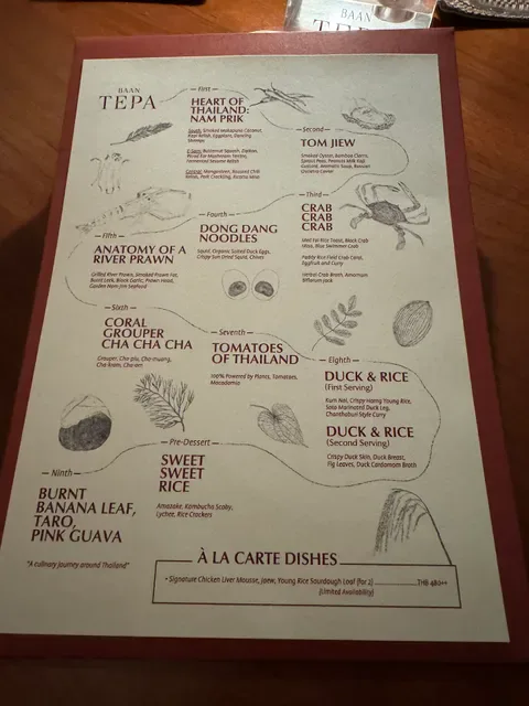 Baan Tepa Culinary Space