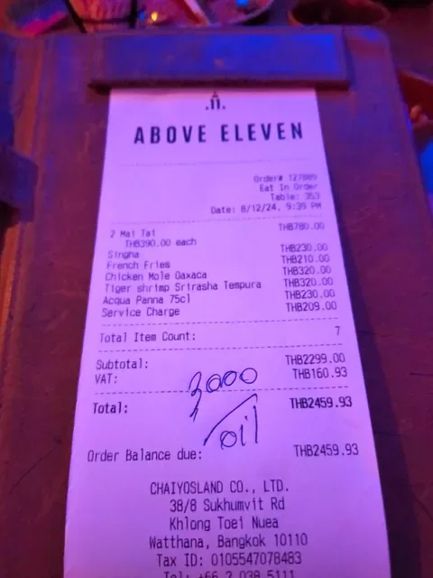 Above Eleven Rooftop Bar & Restaurant